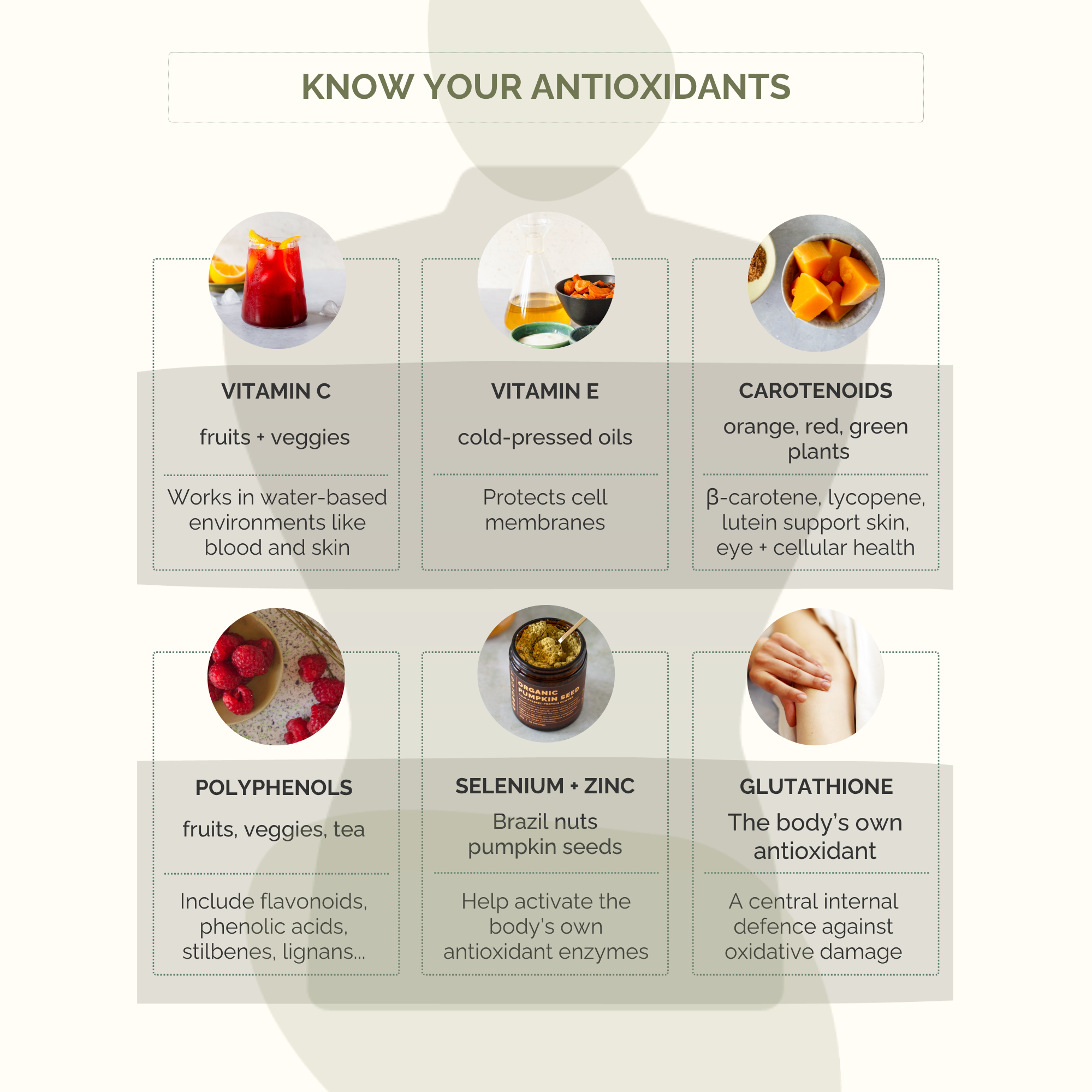 who will compound glutathion im injections in colorado springs Compounded Glutathione Injection